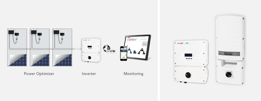 SE_web_top-pics_23-01-2018_Inverters